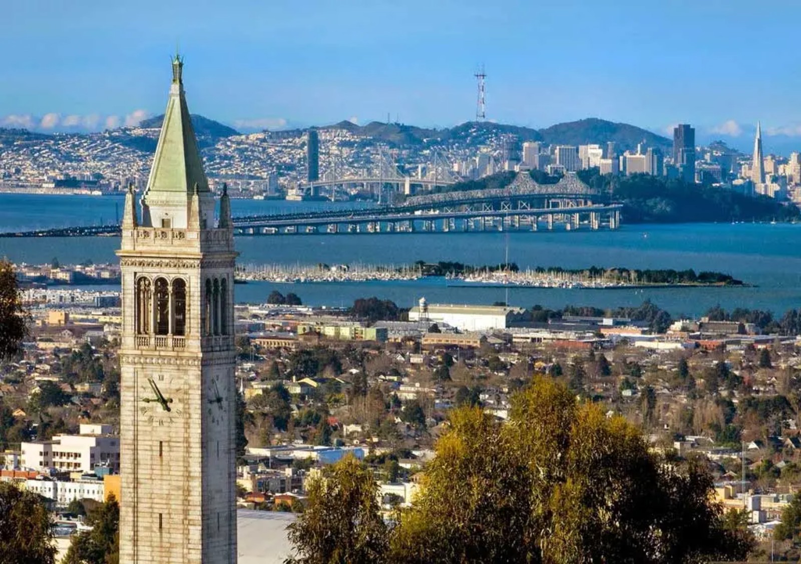 Contra costa